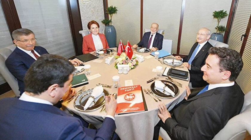 DAVUTOĞLU