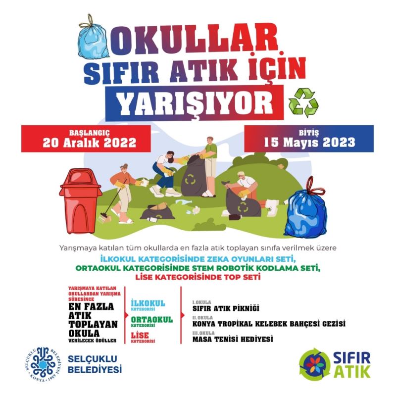 Son tarih 15 Mayıs 2023 SELÇUKLU’DA OKULLAR SIFIR ATIK İÇİN YARIŞIYOR