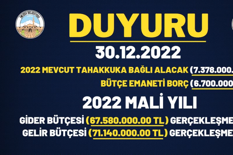 Söz Verdiğimiz Gibi Şeffaf Belediyeciliğe Devam; Kamuoyuna Saygıyla Duyurulur.