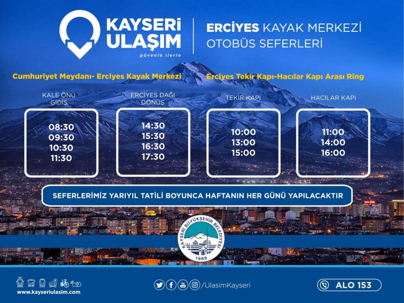 Başkan Büyükkılıç: “Erciyes’e Ulaşım Çok Kolay”