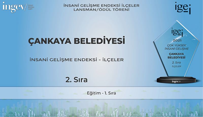 Çankaya İnsani Gelişmişlikte Çıtayı Yükseltti
