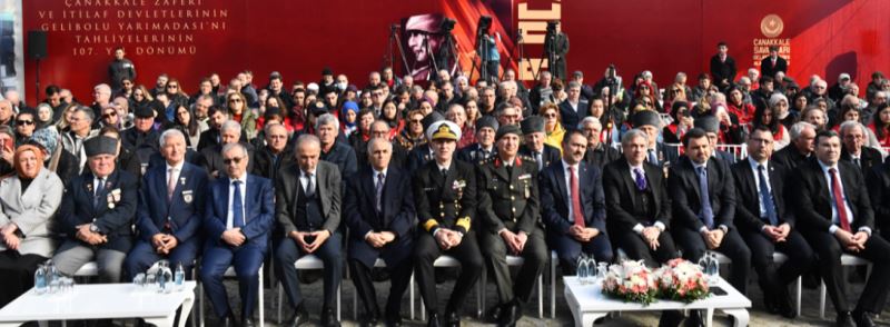 Çanakkale Zaferi ve İtilaf Devletleri