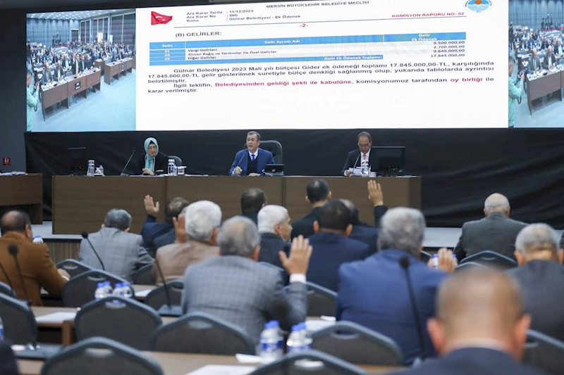 Mersin Büyükşehir Meclisi’nin Aralık Ayı 2. Birleşimi Gerçekleşti