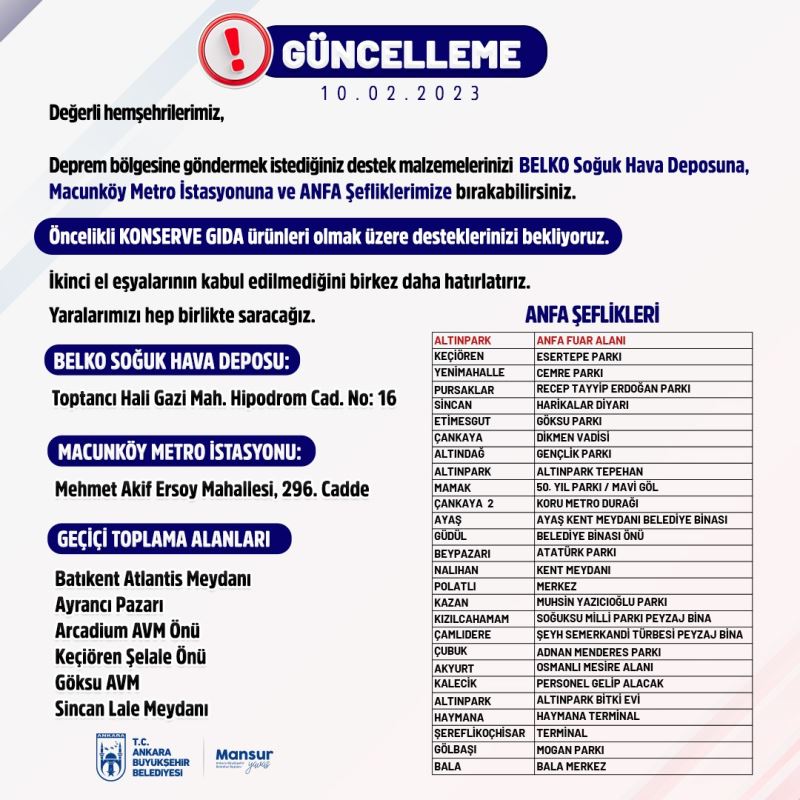 SİNCAN LALE VE GÖKSU AVM AKTİF