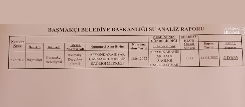 Başmakçı Belediye Başkanlığı Su Analiz Raporu