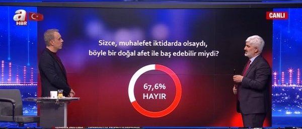 DEPREMZEDELER KATILDI.. SEÇİM SÜRECİNDE SON GÜVEN ANKETİ AÇIKLANDI