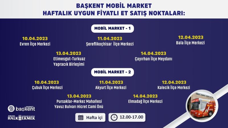 ANKARA BÜYÜKŞEHİR BELEDİYESİNİN UCUZ ET SATIŞI RAMAZAN AYINDA DA DEVAM EDİYOR