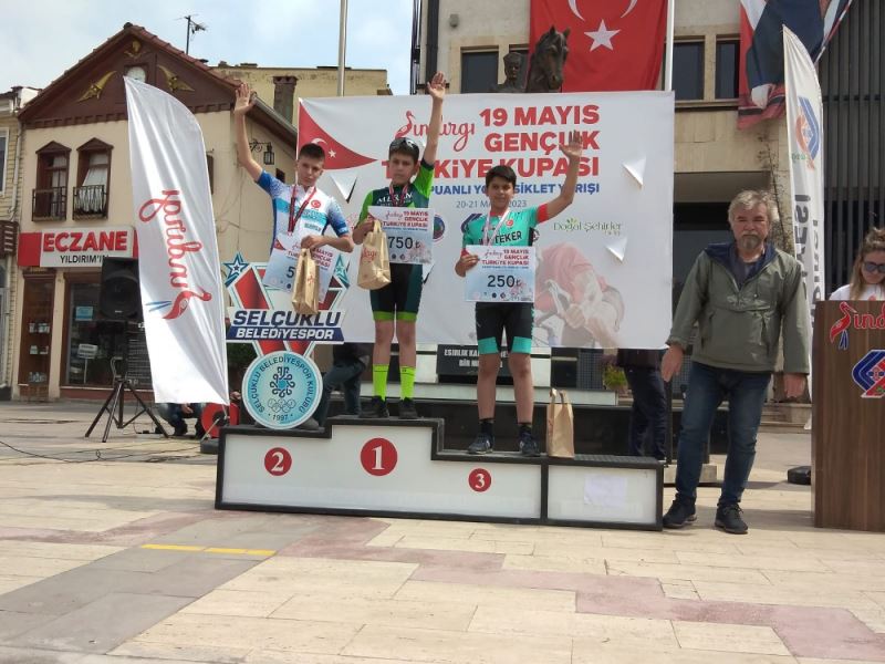 TÜRKİYE