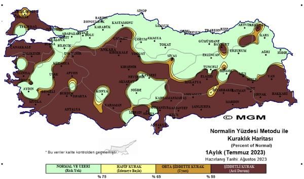 TEMMUZ HARİTASI.. RAPOR ‘ŞİDDETLİ KURAKLIK’ TEHLİKESİNİ ORTAYA KOYDU