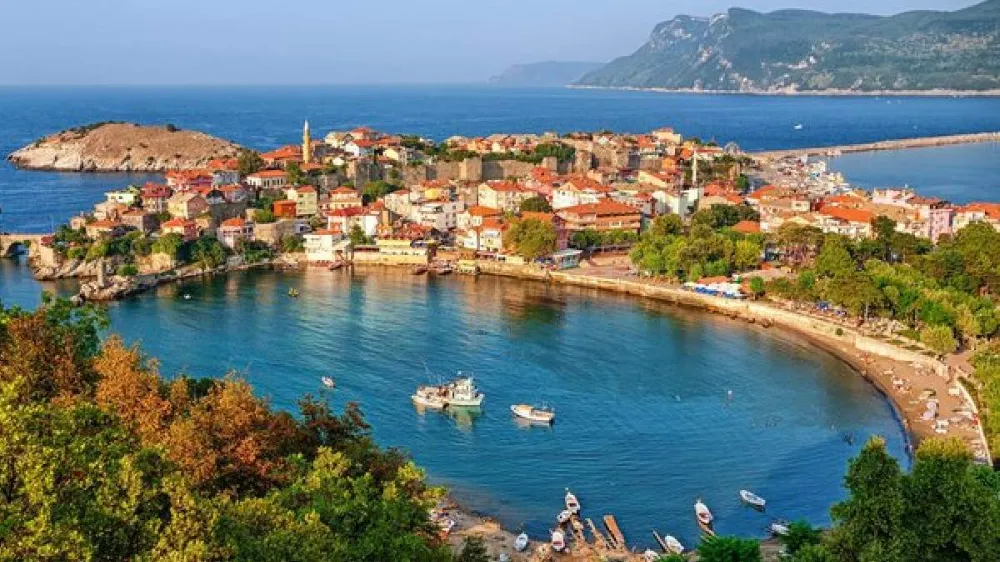 TÜRKİYE