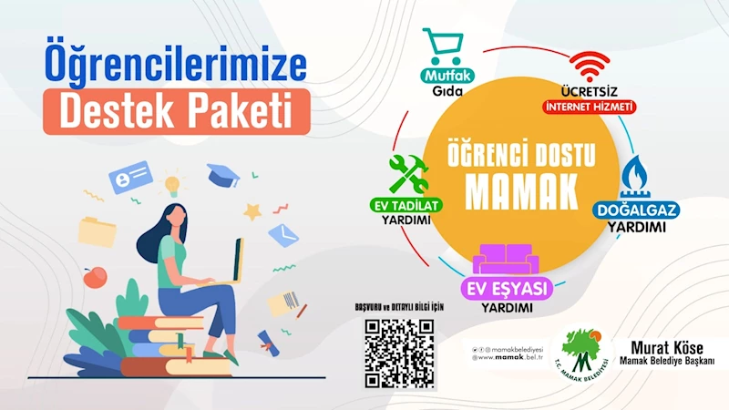 “Türkiye Yüzyılı İçin Çok Çalışmak Sizden, Destekler Bizden”