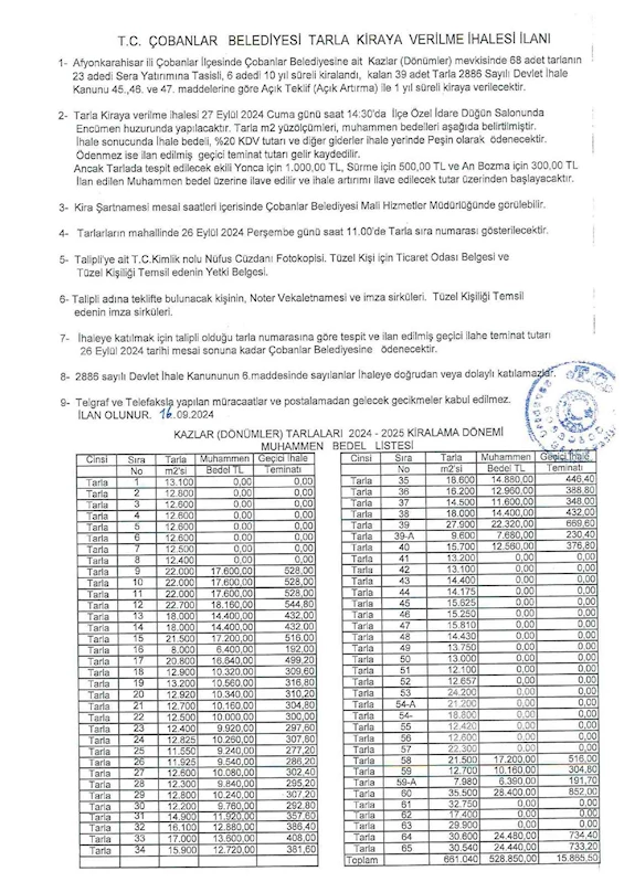 KAZLAR (DÖNÜMLER) BÖLGESİ TARLA KİRAYA VERİLME İHALESİ