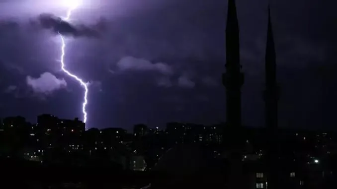 SAĞANAK, FIRTINA, SEL.. METEOROLOJİ