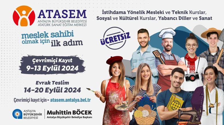 ATASEM