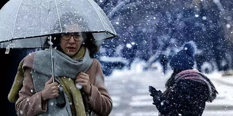 METEOROLOJİ
