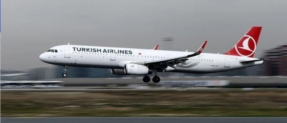 TÜRKİYE